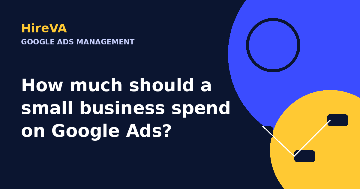 How much should a small business spend on Google Ads?