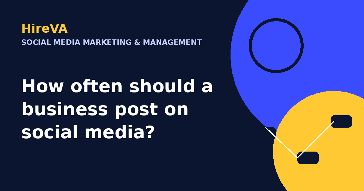 How often should a business post on social media?
