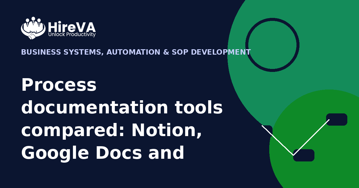Process documentation tools compared: Notion, Google Docs and more