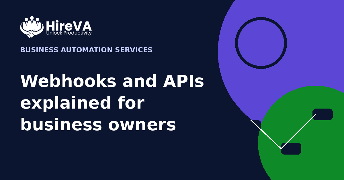Webhooks and APIs explained for business owners