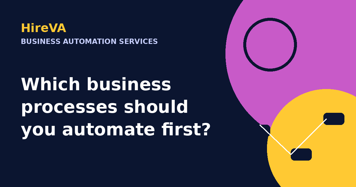 Which business processes should you automate first?
