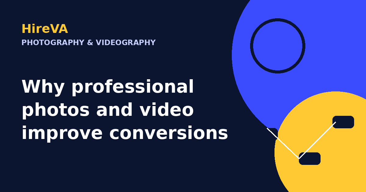 Why professional photos and video improve conversions