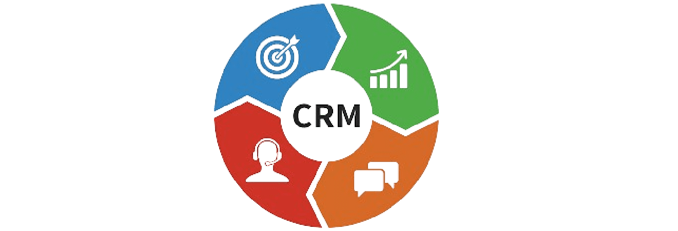 CRM