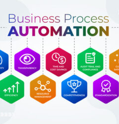 Business Automate