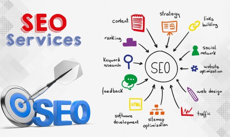 Best SEO Services for Your Website