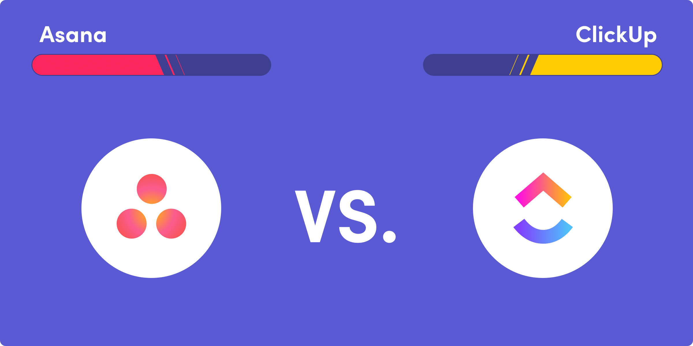 ClickUp vs Asana: The Definitive 2024 Review and Comparison