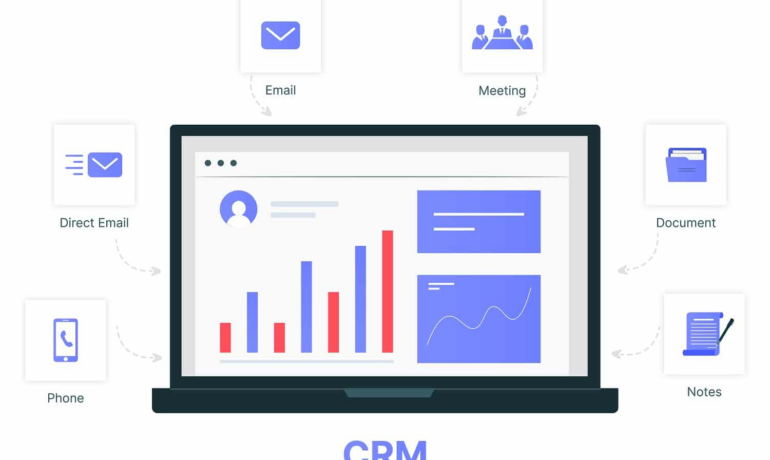 CRM Automation