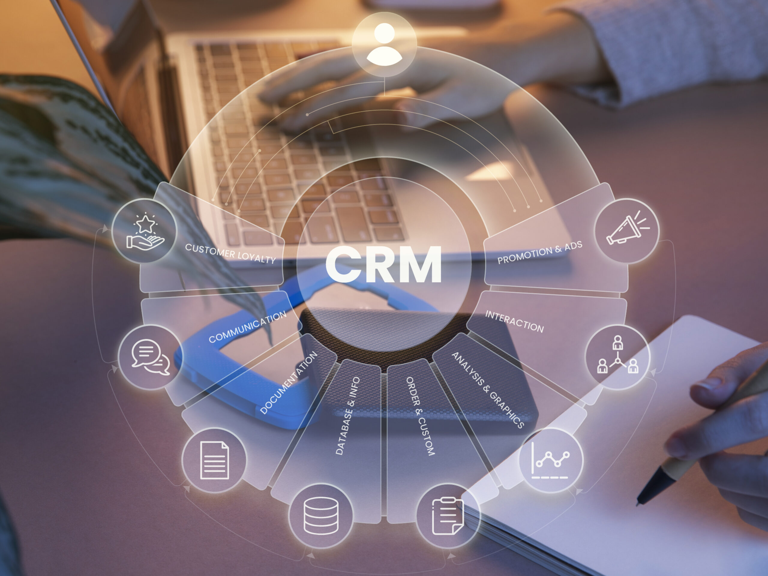 CRM