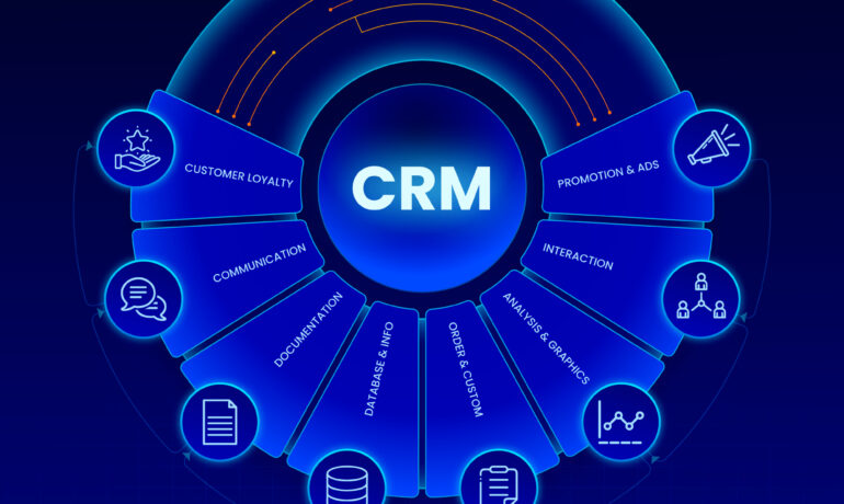 CRM