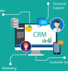 Guest Interaction and Sales with CRM Software