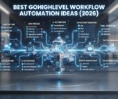 GoHighLevel workflow automation dashboard showing CRM pipelines, automated email marketing, SMS campaigns, lead management, appointment reminders, AI automation, and business workflow optimization.